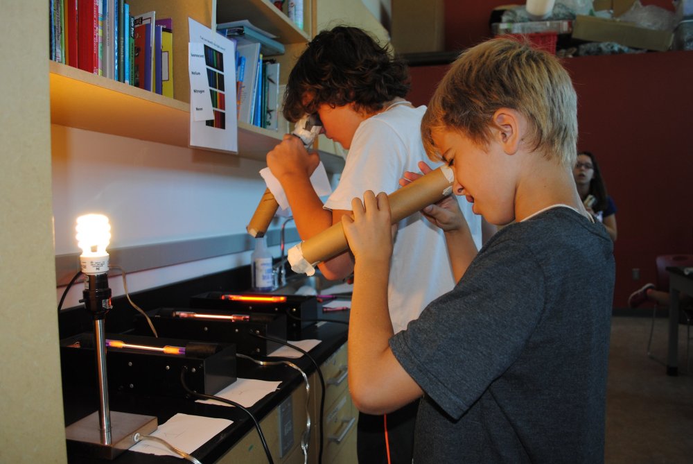 Mission Milky Way School’s Out Science Camp